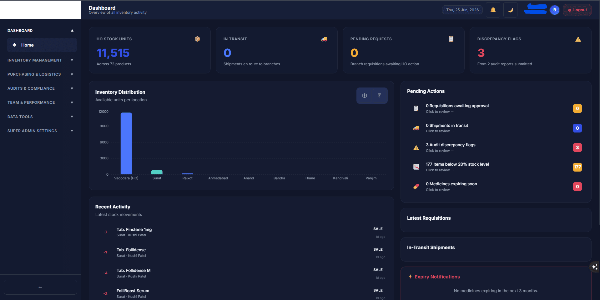 Clinic IMS screenshot